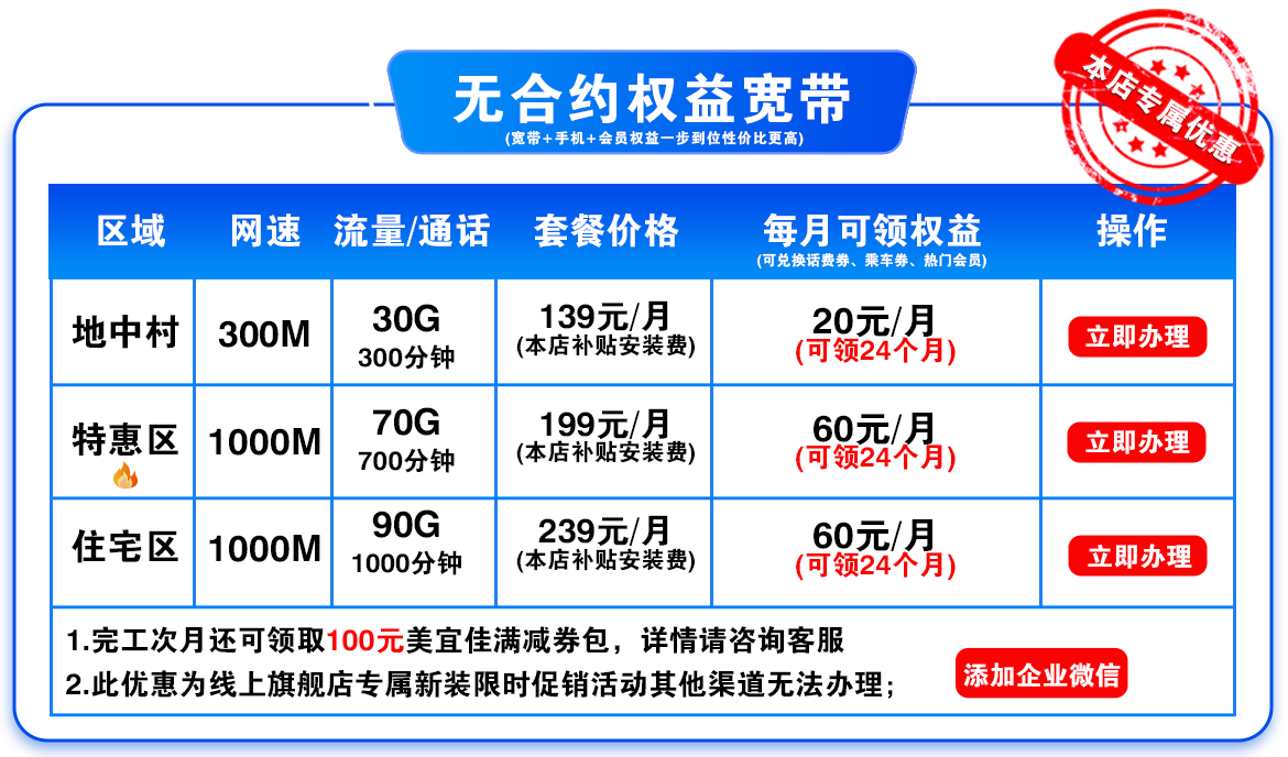 深圳电信权益宽带